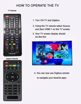 a diagram of a tv and a remote control at 1BR Condotel Ridgewood Towers Taguig City #RW04 in Manila