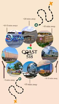 a collage of images of different trains at COAST518 Pasay in Manila